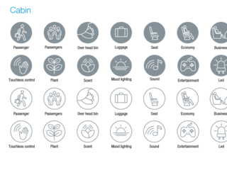 Cabin icons