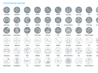 Commercial aircraft icons