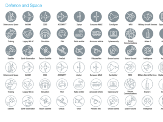 Defence and space icons