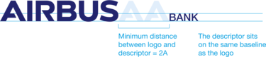 airbus-bank-descriptor-positioning-1.png