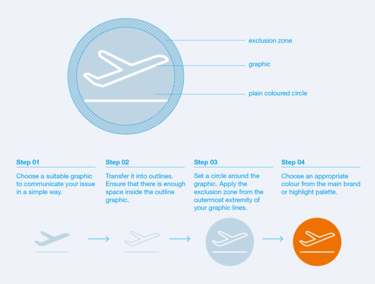 Creating a flat icon in four steps