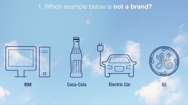 Which example below is not a brand? IBM, Coca Cola, Electric Car, General Electric