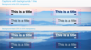 Captions with backgrounds over one line