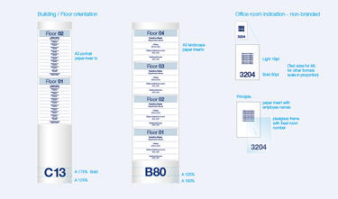 Unbranded floor wayfinding signs and office room indication proportions and layout Unbranded floor wayfinding signs and office room indication proportions and layout