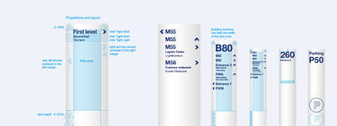 Unbranded wayfinding totems proportions and layout Unbranded wayfinding totems proportions and layout