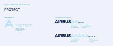 Airbus Protect descriptor