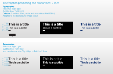 Title and caption positioning and proportions over two lines