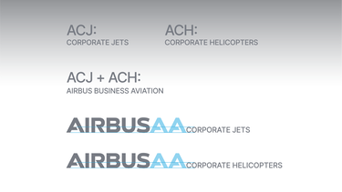 acj-descriptorssizing