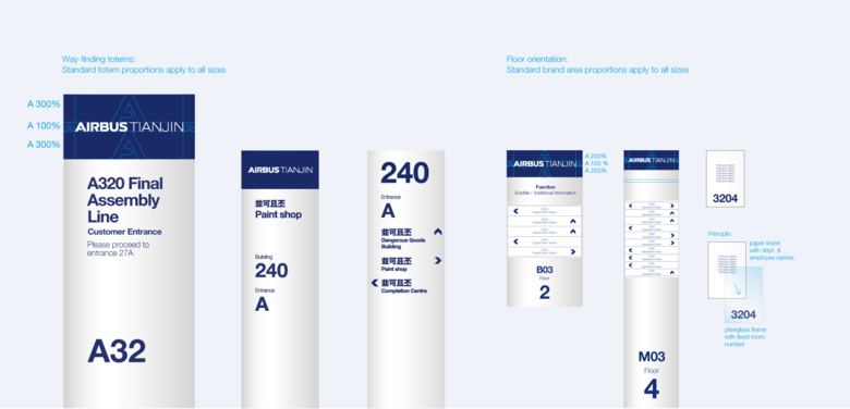AirbusTJ_signage_wayfinding.png