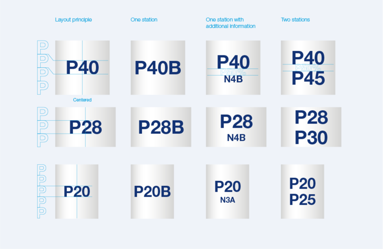 Working stations proportions and layout