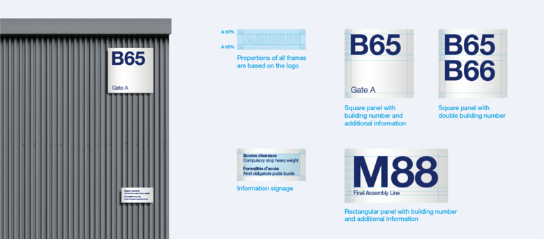 Building identification proportions and layout