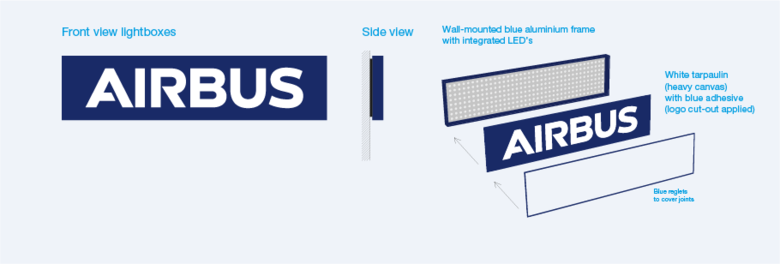 Wall mounted signs lightboxes