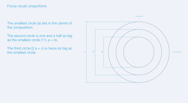 Airbus Journey-proportions-001.png