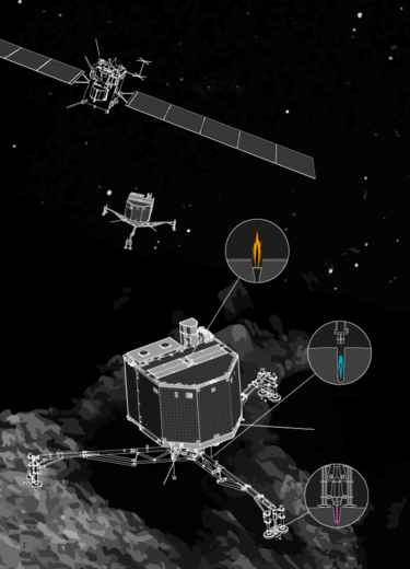 Satellite infographic