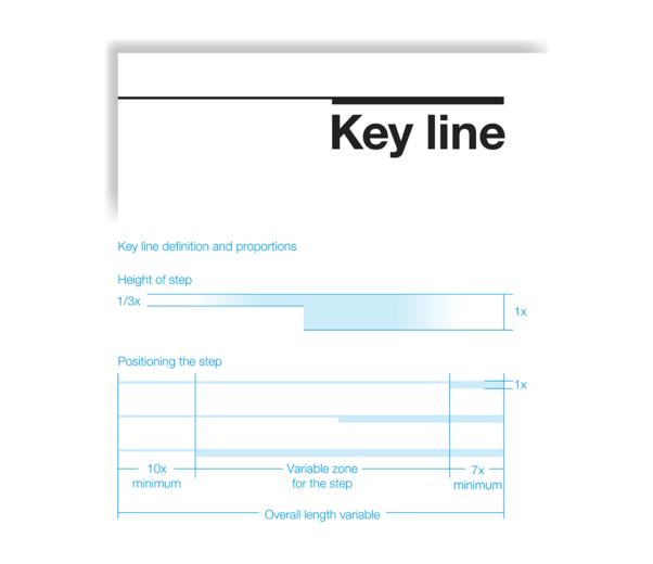 Key line proportions and positioning the step