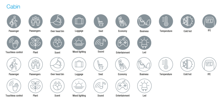 Cabin icons