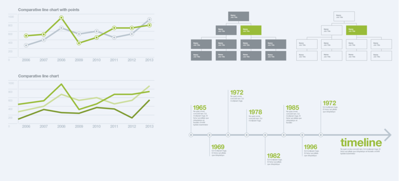 Graphic Toolbox-Line charts