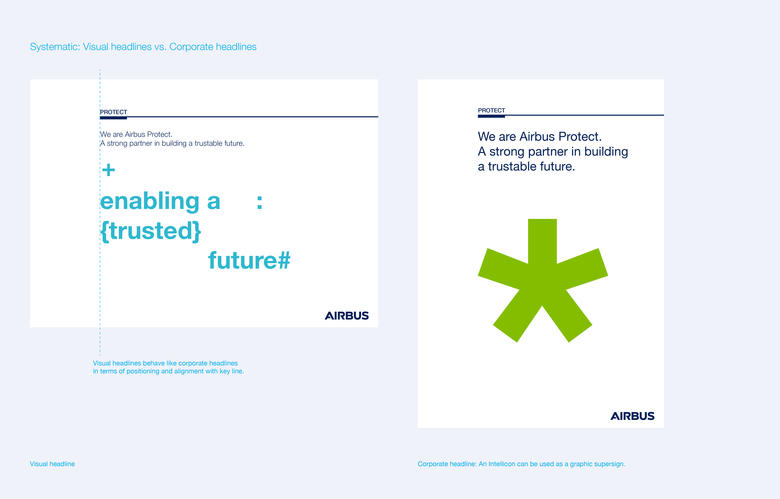 Visual headlines and corporate headlines