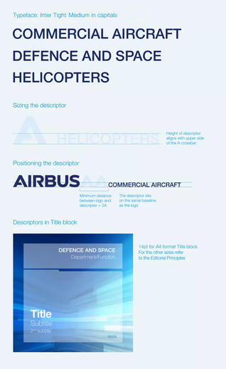 Descriptor typeface, size, positioning and in a title block