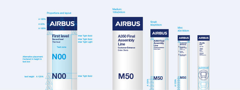 Branded wayfinding totem proportions, layout and sizes