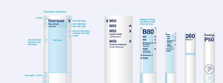 Unbranded wayfinding totems proportions and layout