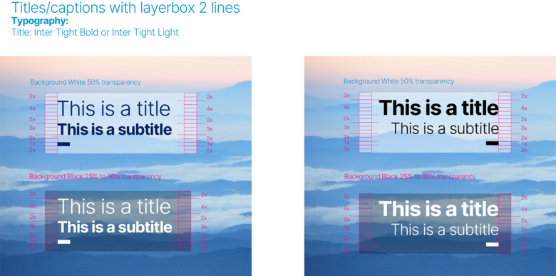 Titles and captions with layerbox over two lines