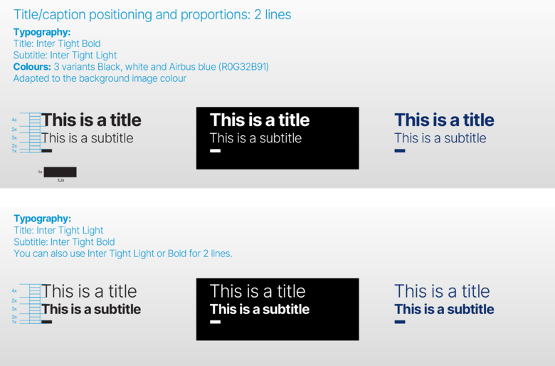 Title and caption positioning and proportions over two lines